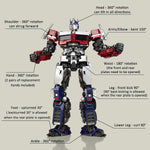 Optimus Prime Figura de Acción Transformers Rise Of The Beasts Yolopart Transformers Model Kit AMK Series Hasbro 20 Cm